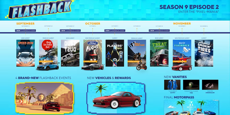 쭿ᳵ2The Crew 2ͼ8