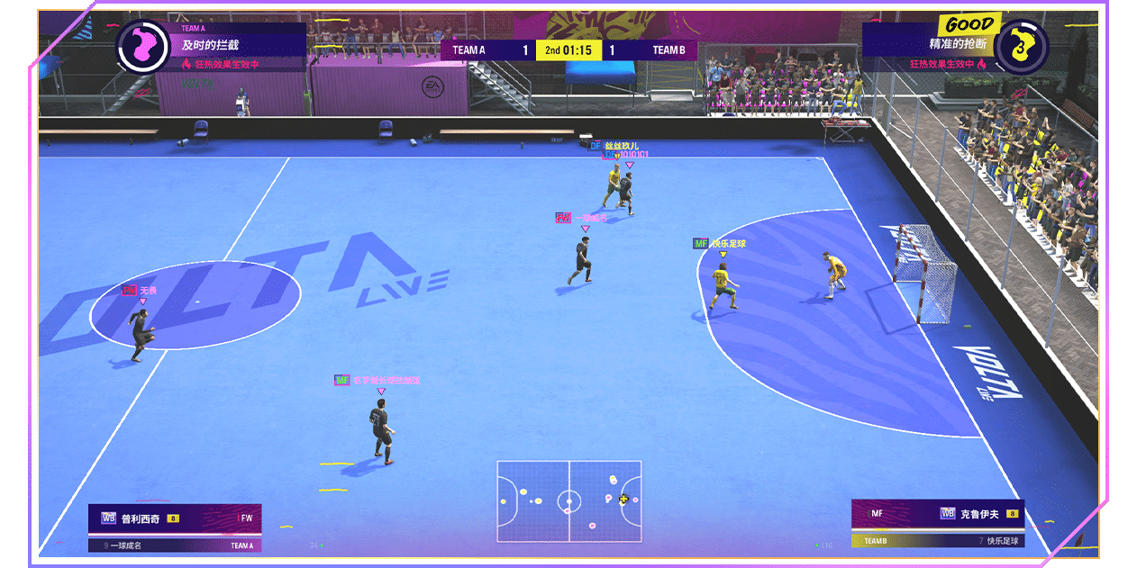FIFA Onlineͼ8