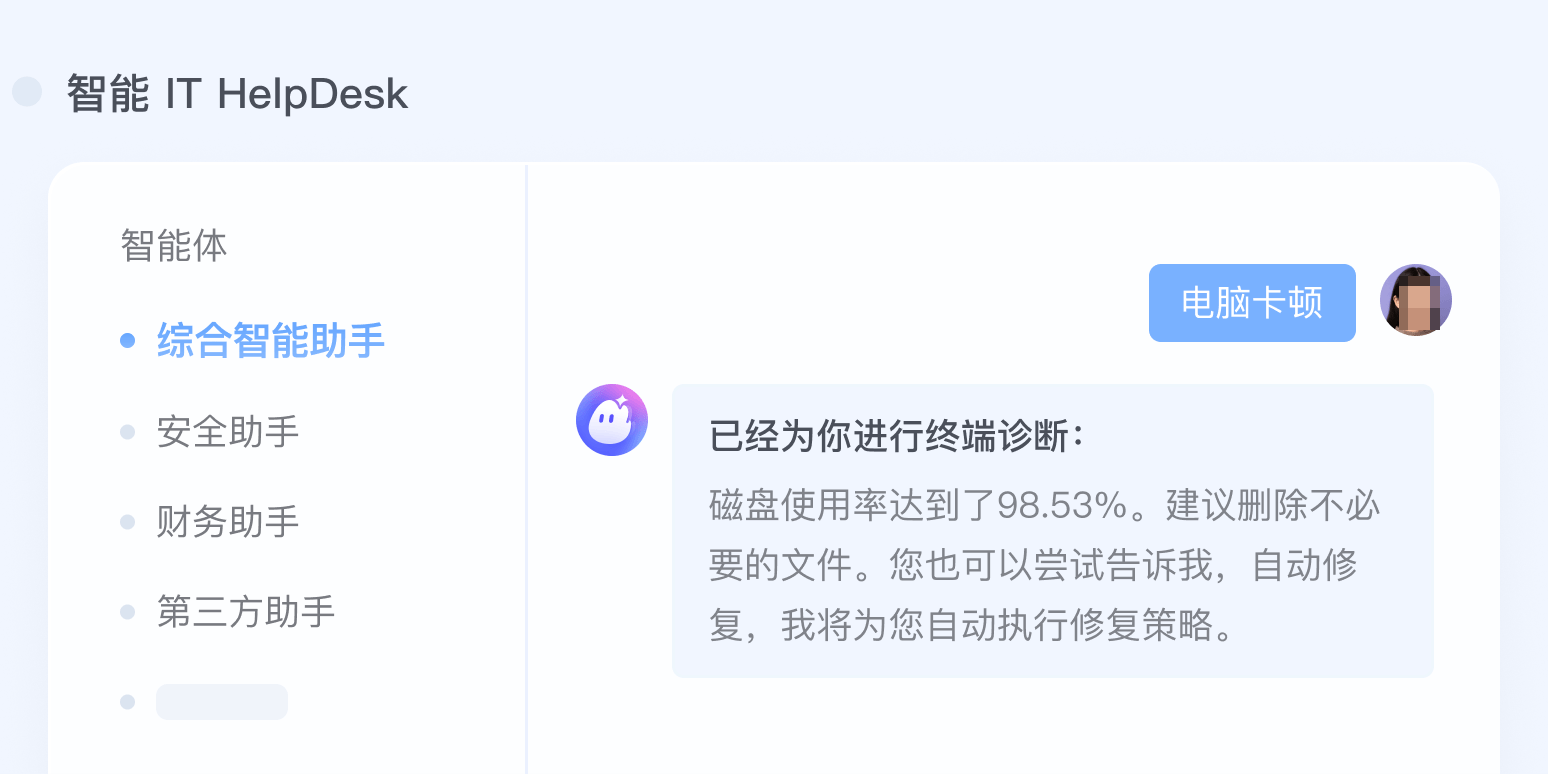 ͼ8