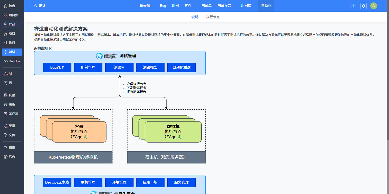 禅道项目管理软件企业版截图2 禅道项目管理软件企业版截图2