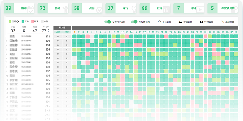 讯飞AI课堂截图9 讯飞AI课堂截图9