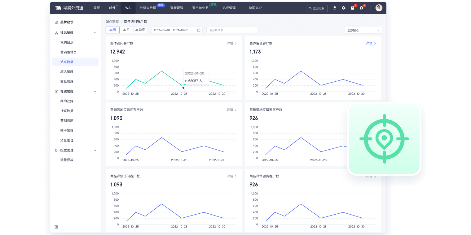 网易外贸通截图7 网易外贸通截图7