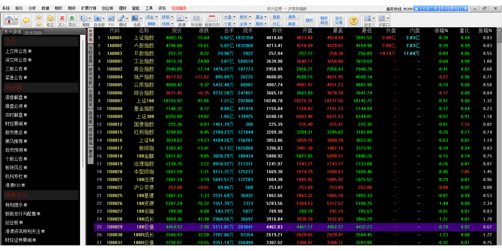 东兴证券专业版截图4 东兴证券专业版截图4