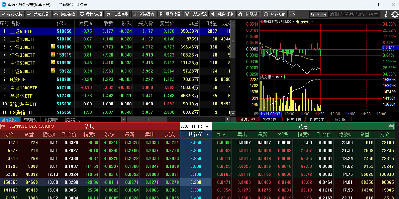 �����Դ��Ȩ����ͼ3