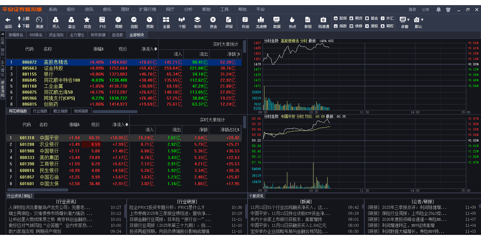 平安证券金融终端截图3 平安证券金融终端截图3