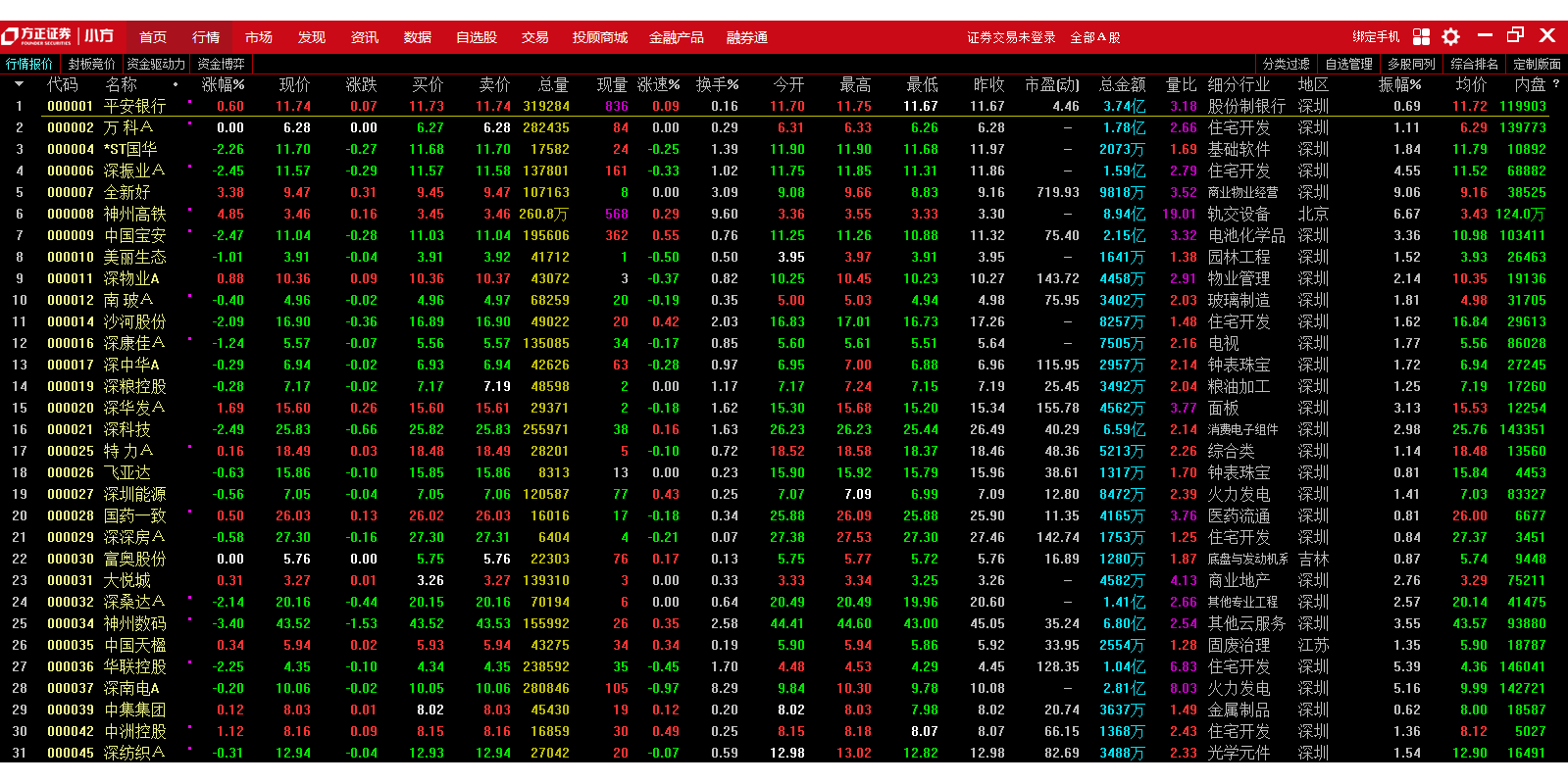 ����֤ȯС����ͼ2