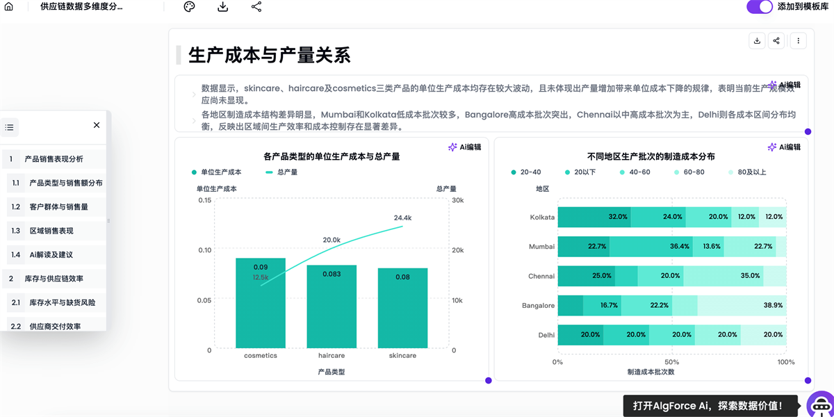 AlgForce Ai截图4 AlgForce Ai截图4
