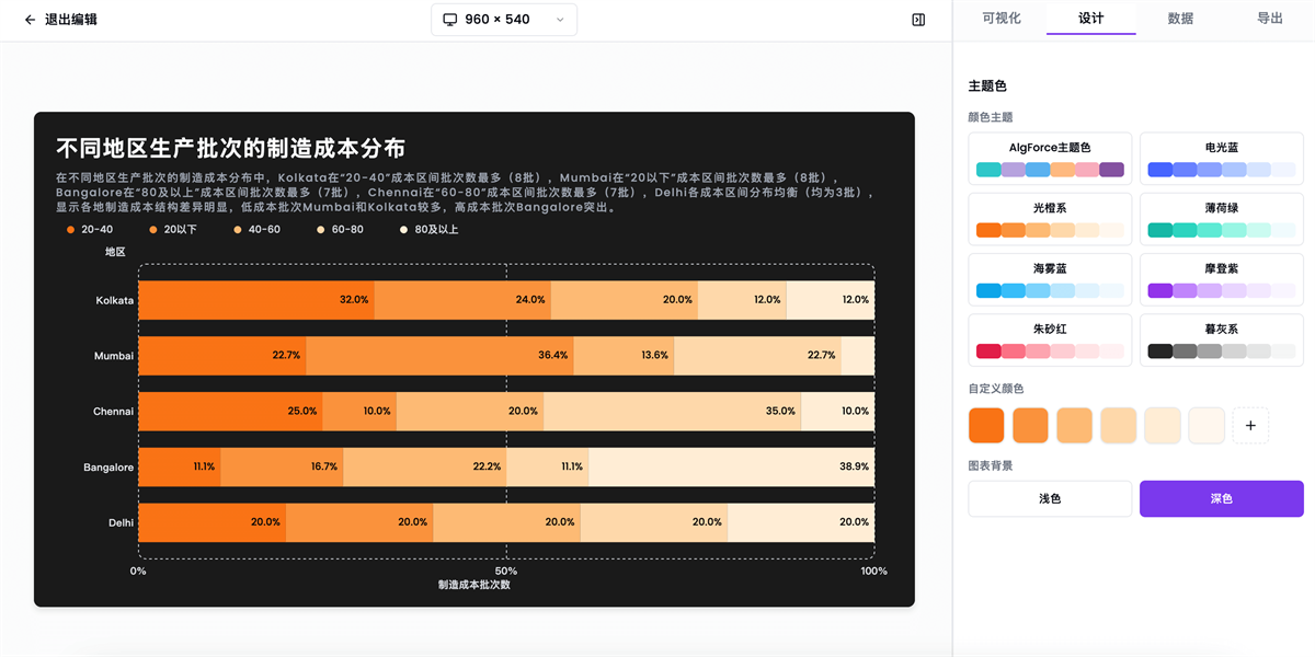 AlgForce Ai截图2 AlgForce Ai截图2
