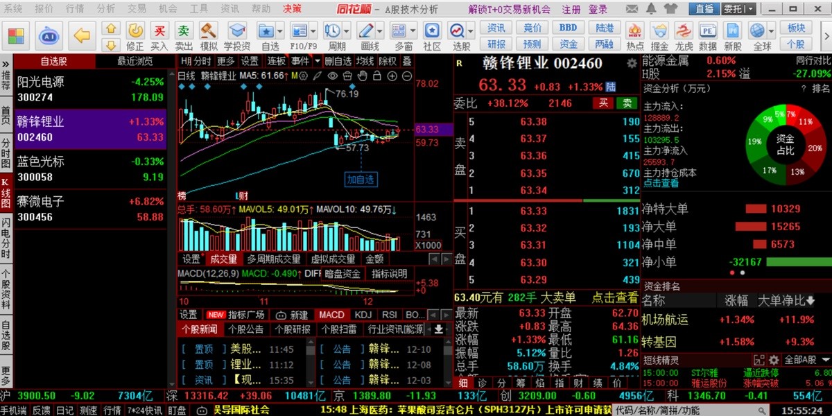 同花顺免费版截图3 同花顺免费版截图3
