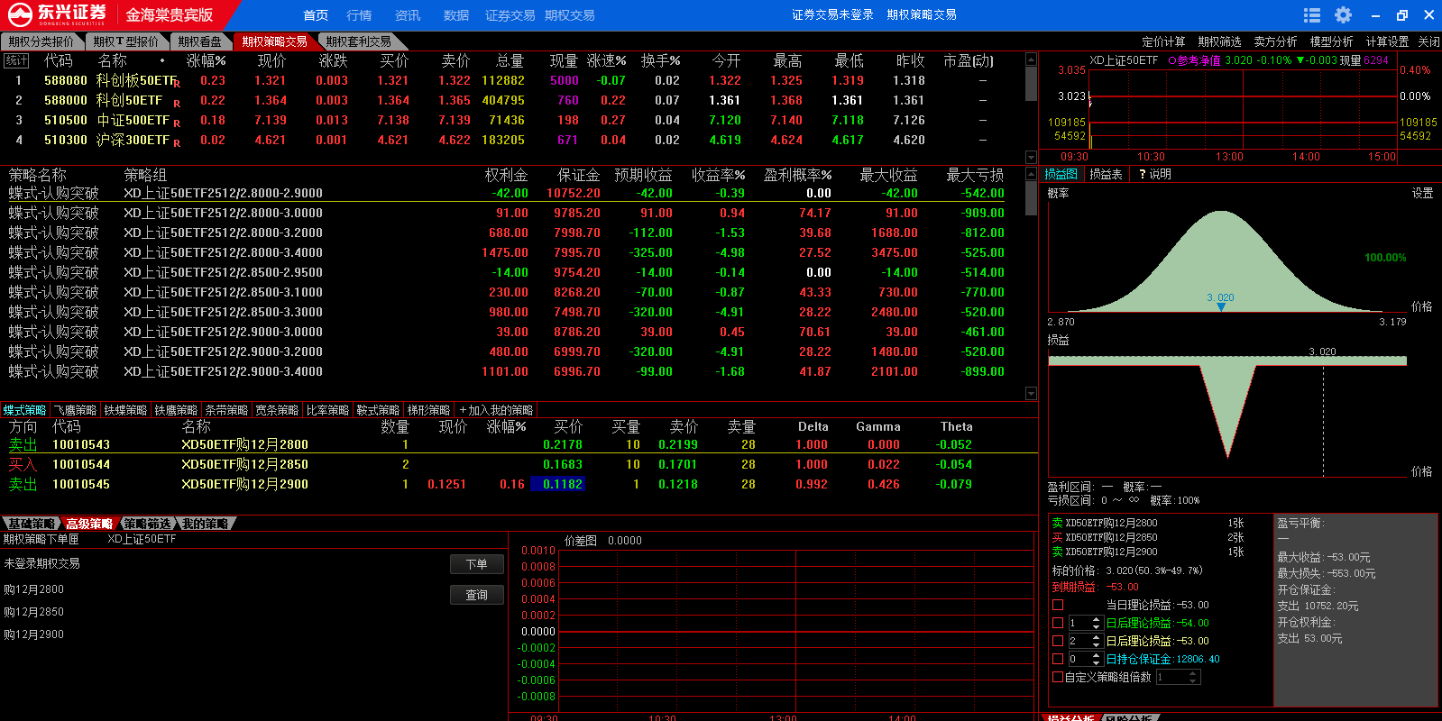 ����֤ȯ���Ĺ�����ͼ3