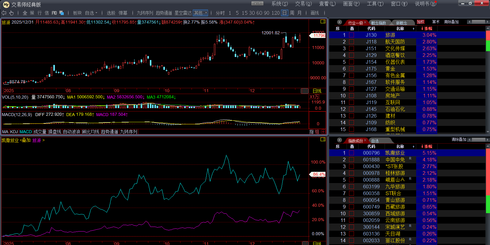 ����ʦ������ͼ4