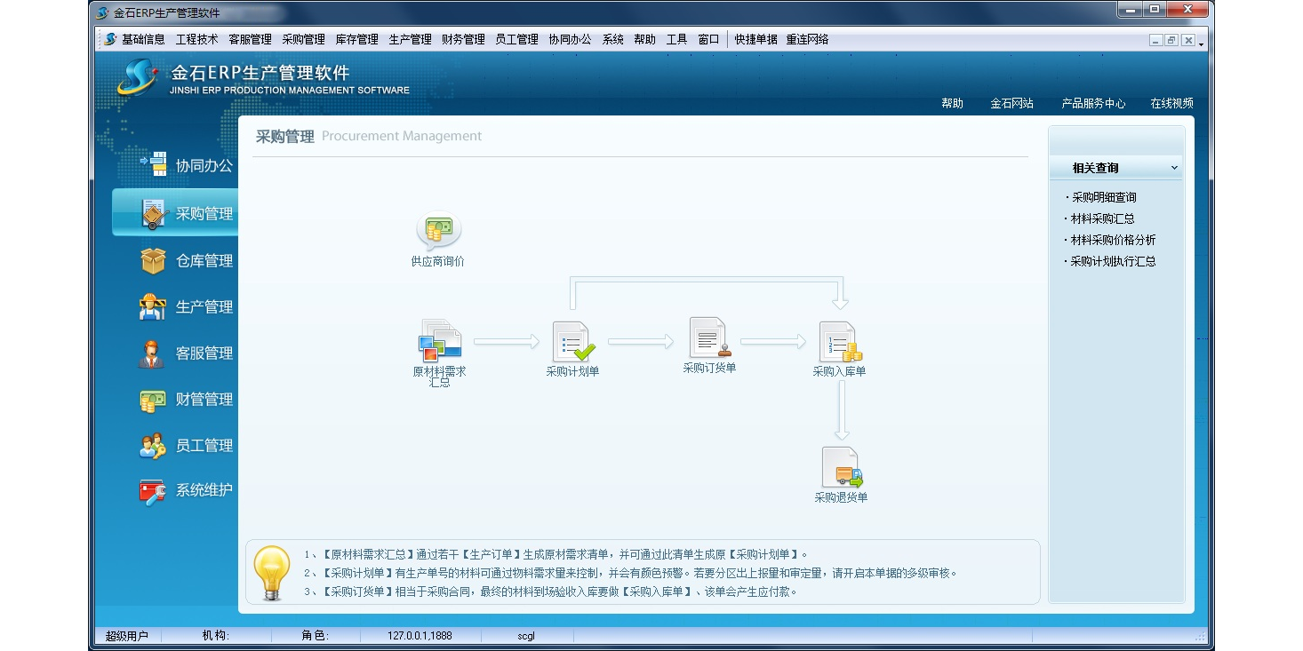 ��ʯERP��������������ͼ3