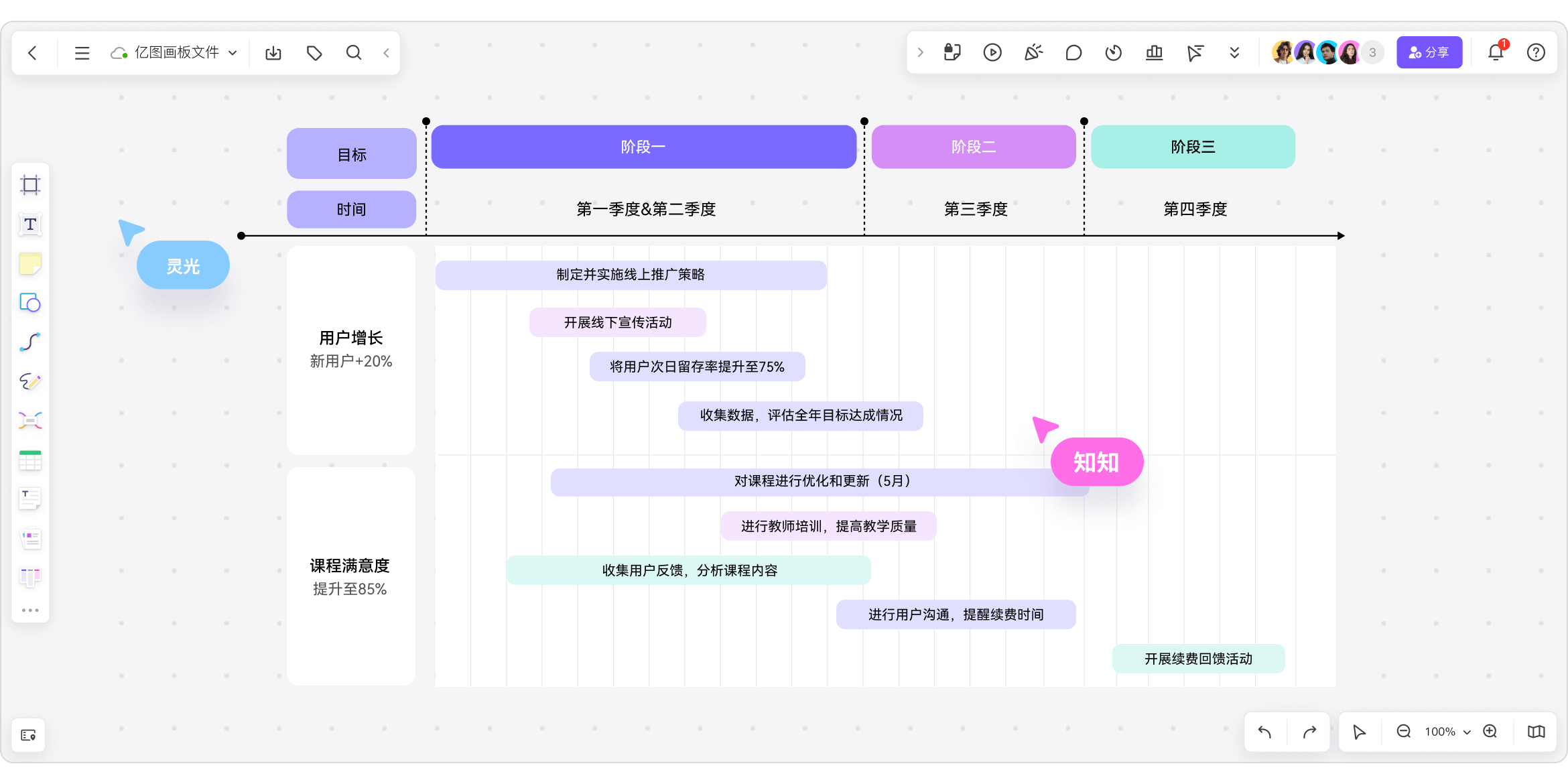 ���˻����ͼ5