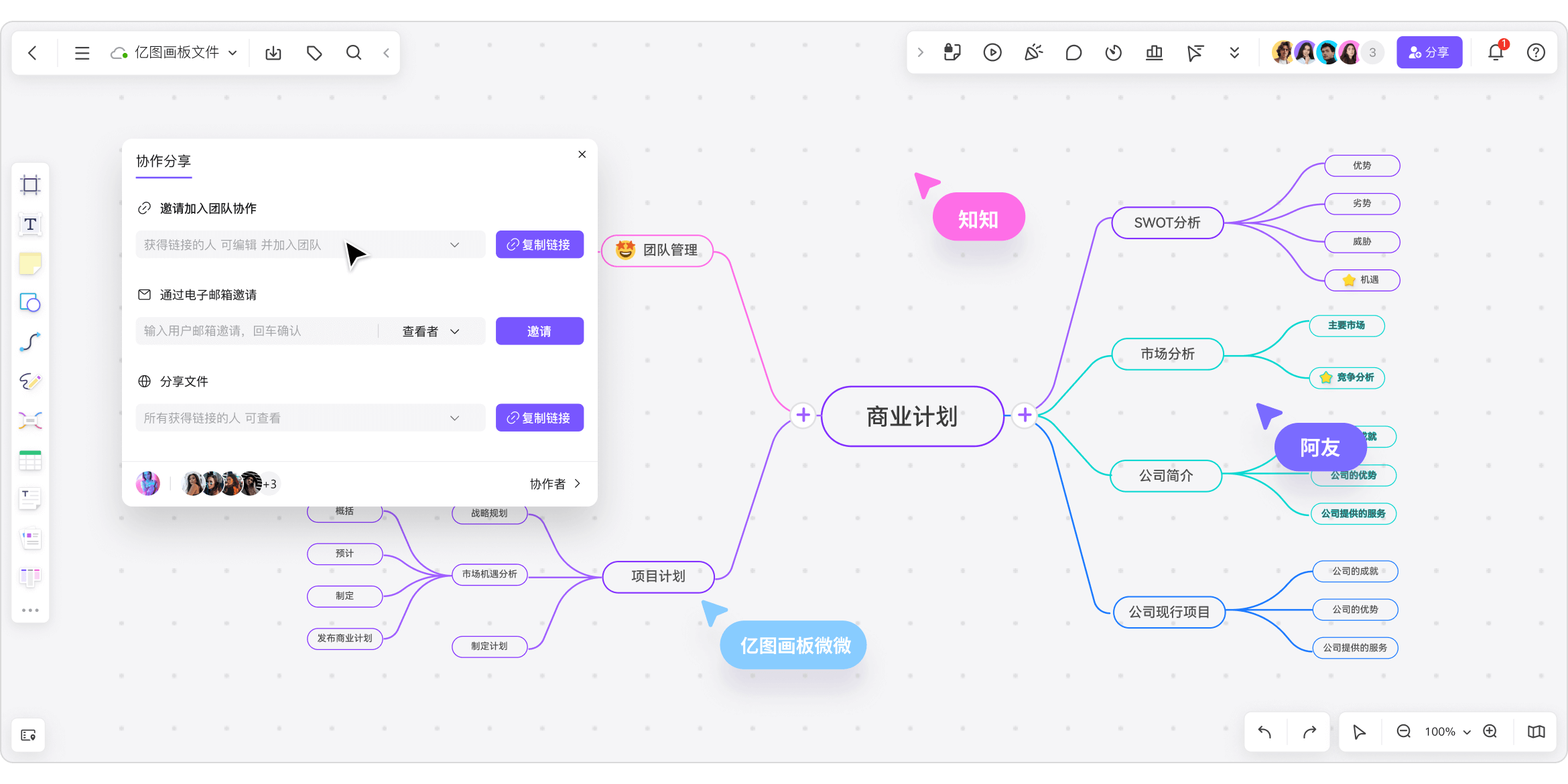 ���˻����ͼ4