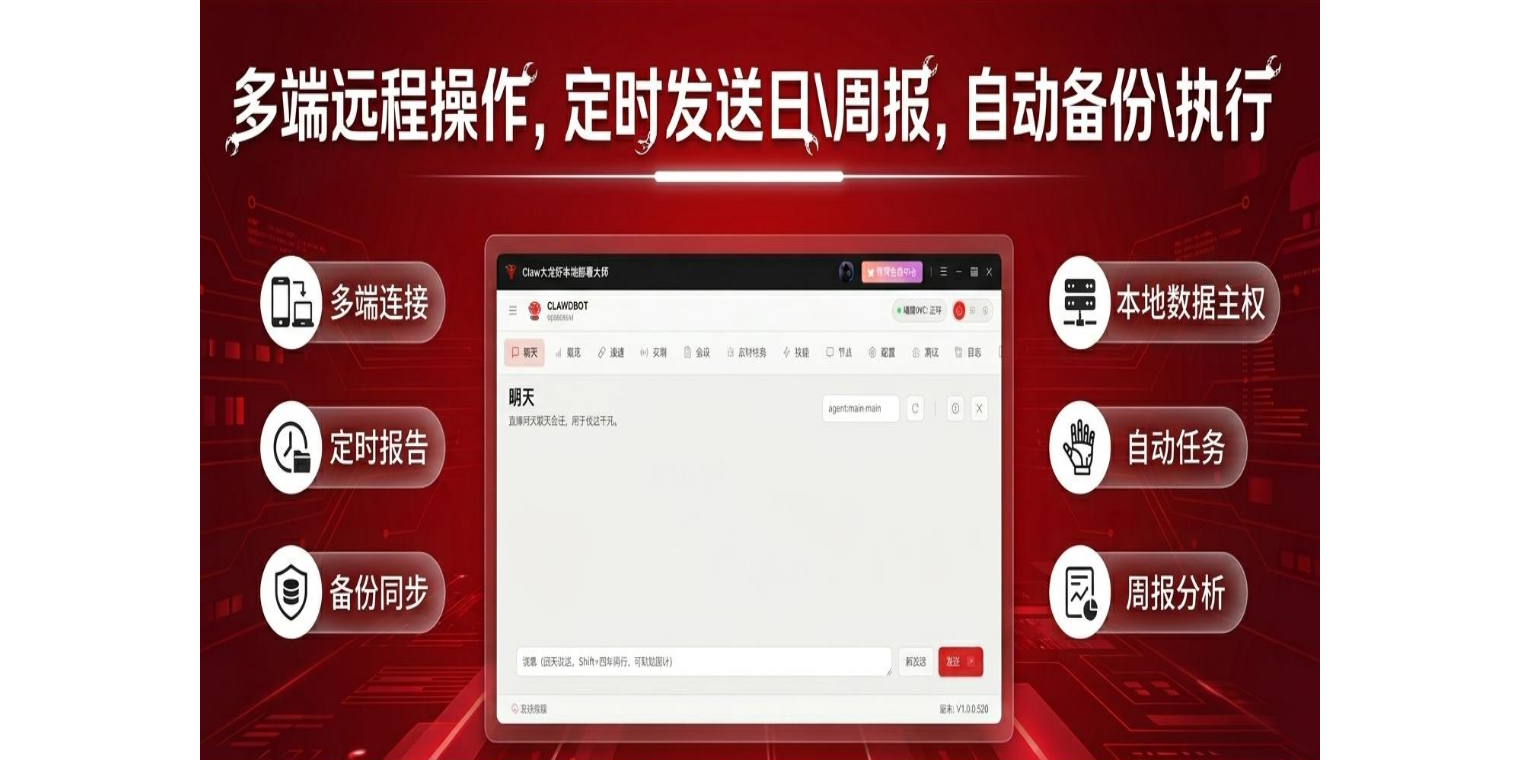 Claw����Ϻ���ز����ʦ��ͼ1