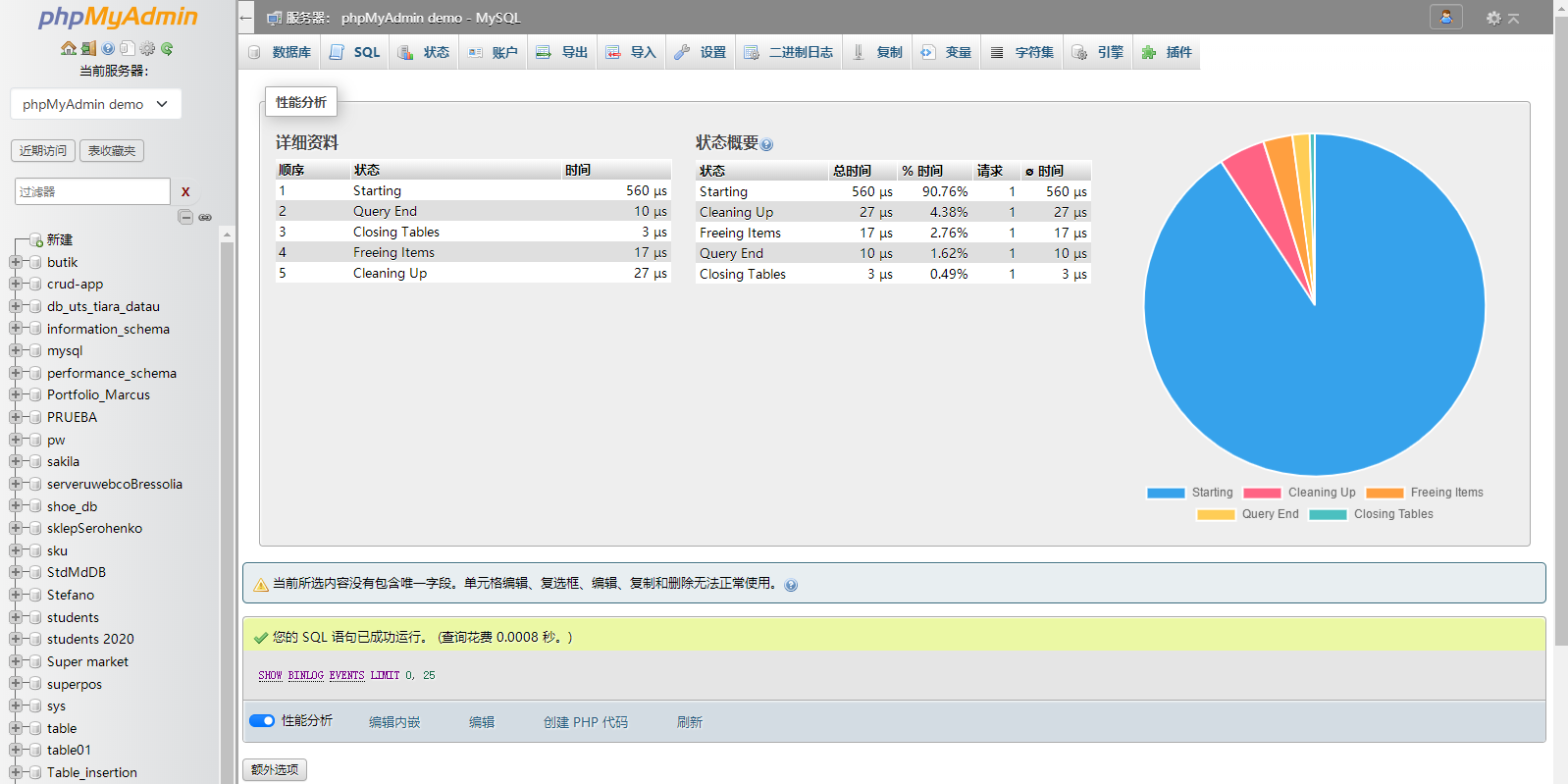 phpMyAdmin截图2 phpMyAdmin截图2