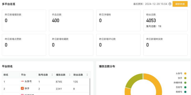 小V猫截图8 小V猫截图8