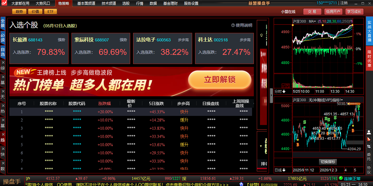 益盟操盘手截图1 益盟操盘手截图1